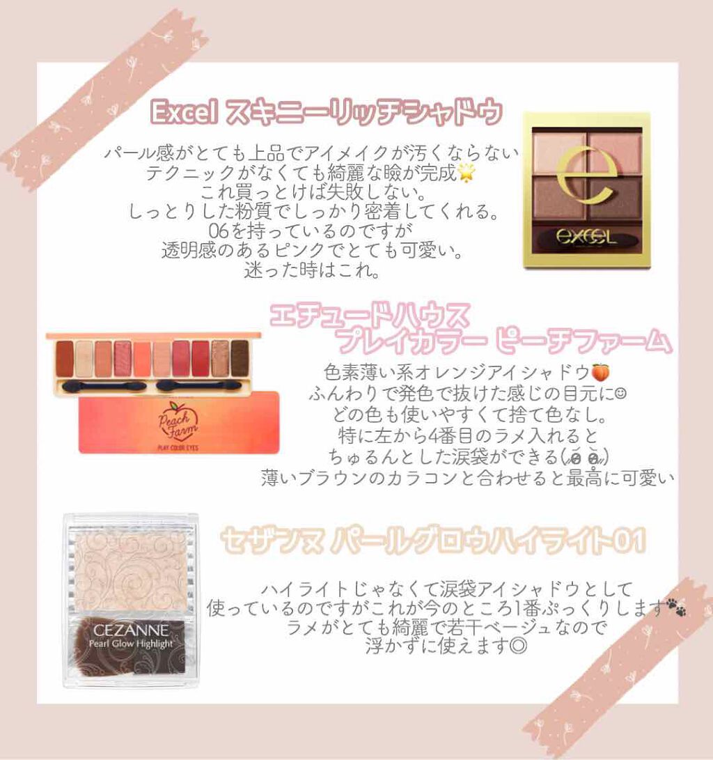 Starry Eyes Am9 to Pm9 Gel Eyeliner/lilybyred/ジェルアイライナーを使ったクチコミ（2枚目）