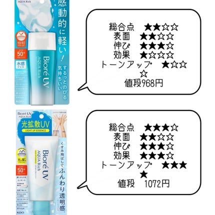 マーメイドスキンジェルUV/キャンメイク/日焼け止めジェルを使ったクチコミ(2枚目)