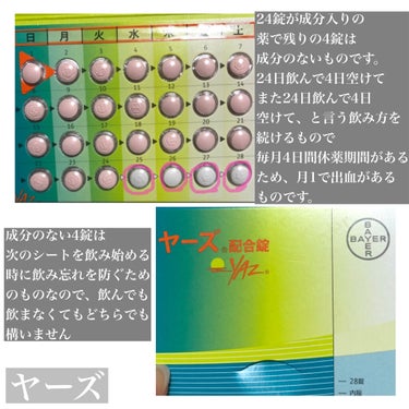 ひとえ🌷 on LIPS 「ピルを実際に8ヶ月ほど飲んでいる私から、ピルって実際どうなの？..」（2枚目）