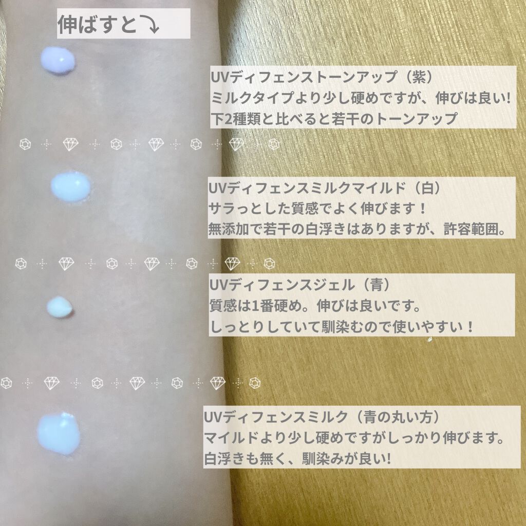 クリアウェルネス UV ディフェンス ミルク/雪肌精/日焼け止めミルクを使ったクチコミ（2枚目）