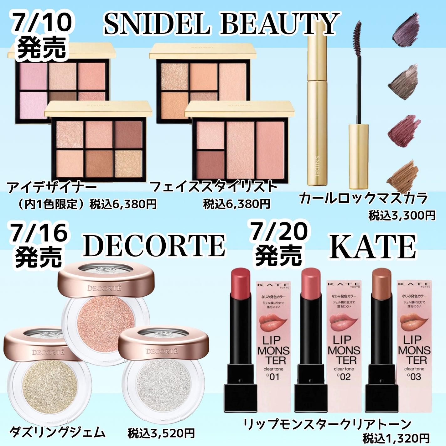 カラフルネイルズ/キャンメイク/マニキュアを使ったクチコミ(4枚目)