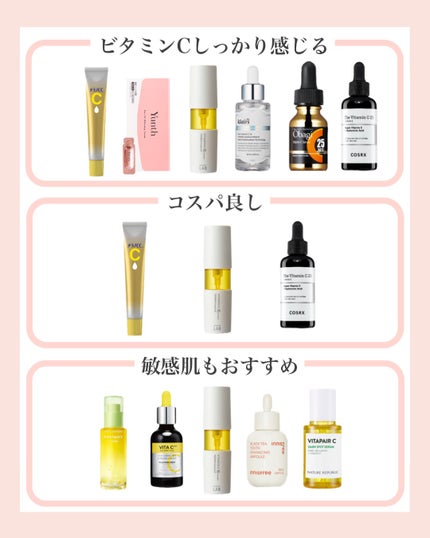 ビタペアC 集中美容液スペシャルセット/ネイチャーリパブリック/美容液を使ったクチコミ(7枚目)