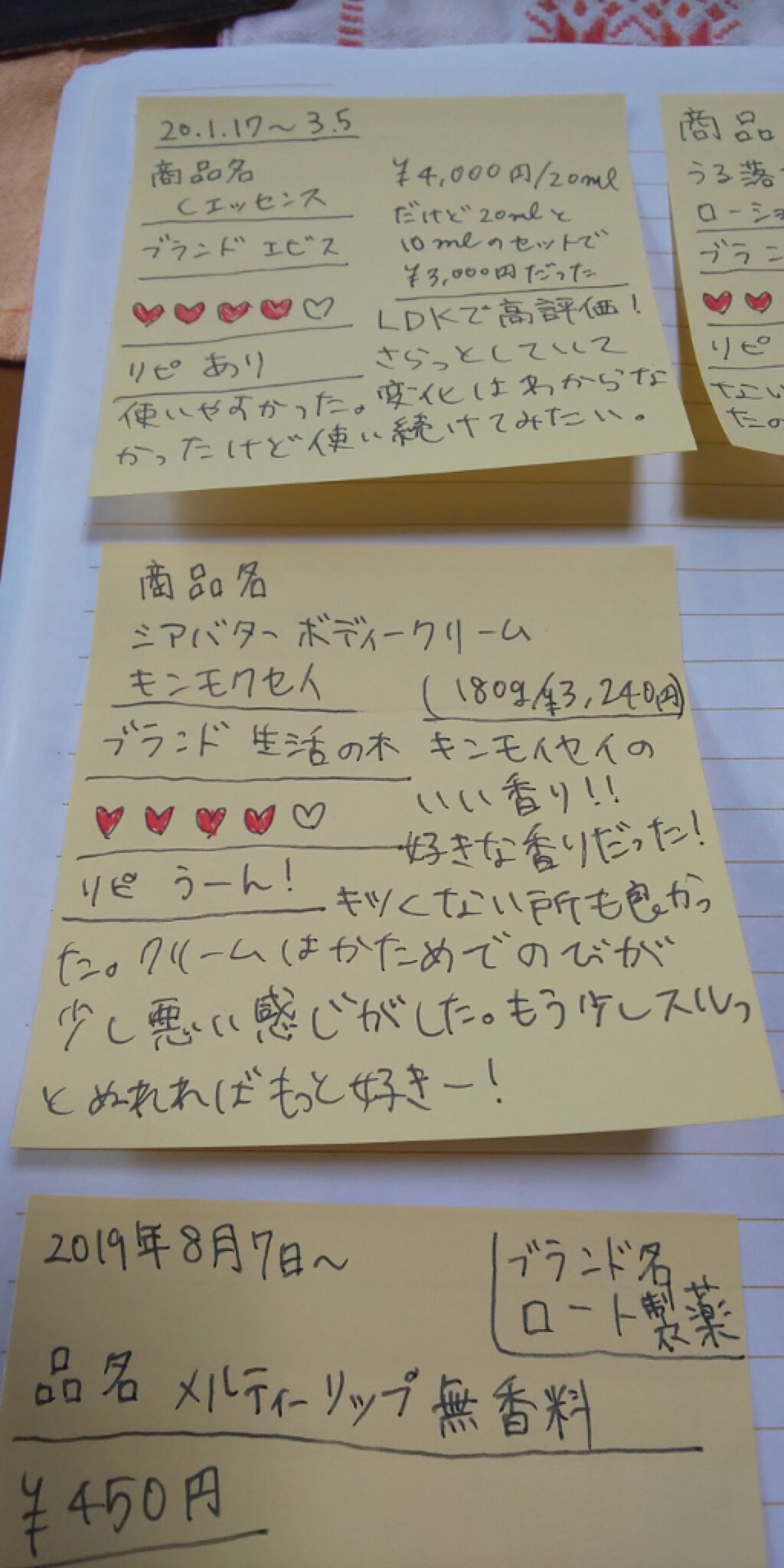 シアバターボディクリーム キンモクセイ/生活の木/ボディクリームを使ったクチコミ（1枚目）