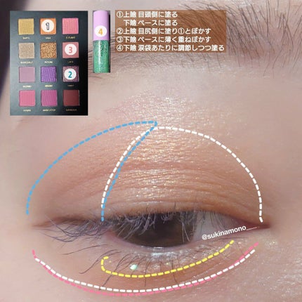 星空12色アイシャドウパレット/VCND/アイシャドウパレットを使ったクチコミ(6枚目)