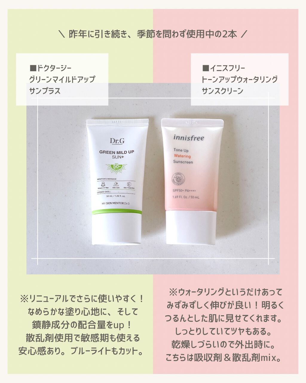 &be UVプライマー/＆be/化粧下地を使ったクチコミ（3枚目）