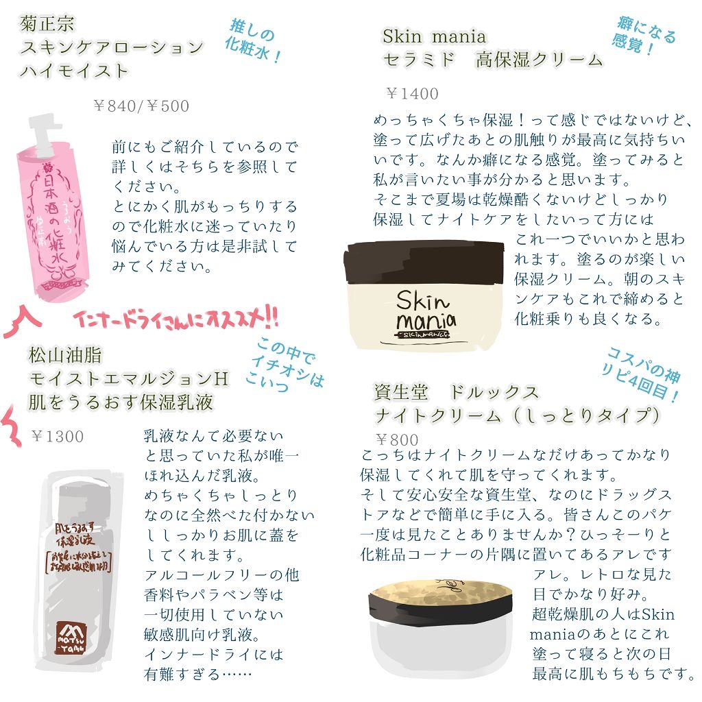 菊正宗 日本酒の化粧水 高保湿/菊正宗/化粧水を使ったクチコミ(2枚目)