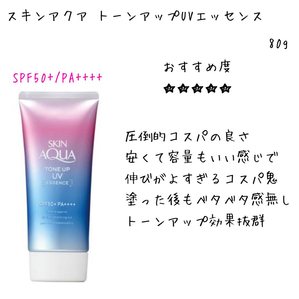 UV さらさらパーフェクトミルク /ビオレ/日焼け止めミルクを使ったクチコミ（2枚目）