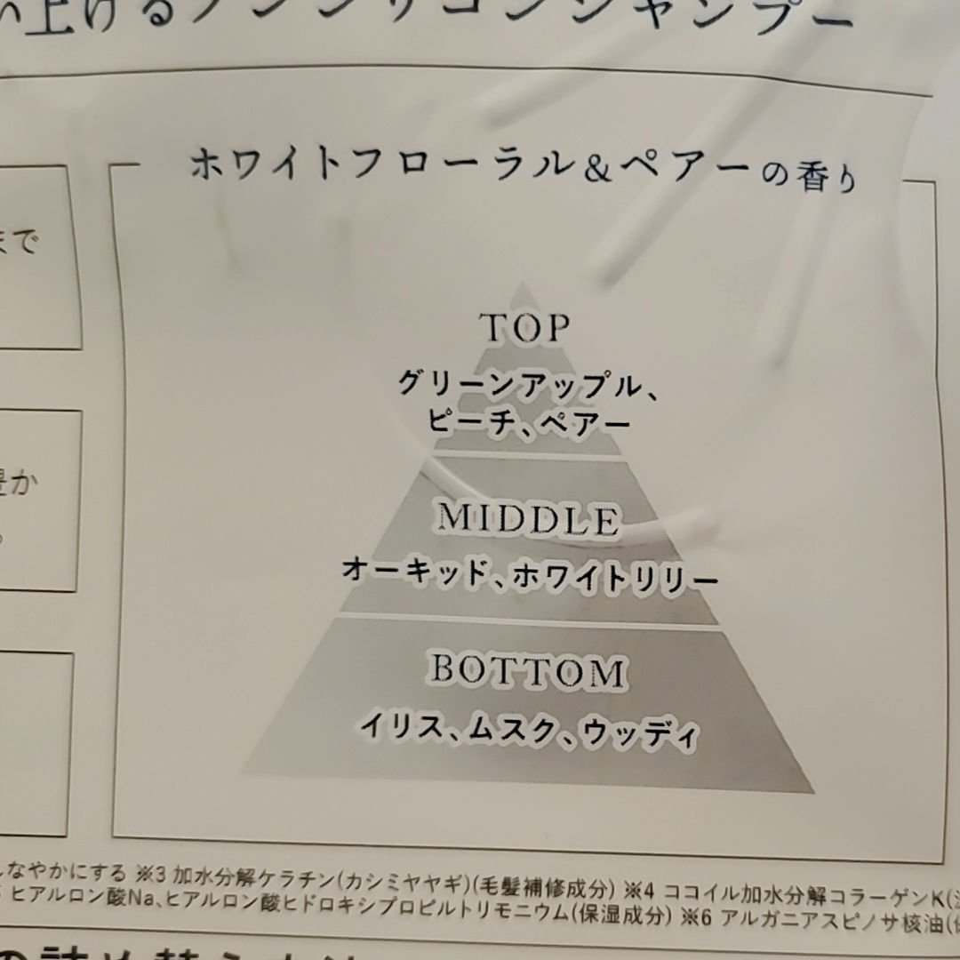 メロウシャンプー/メロウトリートメント/plus eau/市販シャンプーを使ったクチコミ（2枚目）