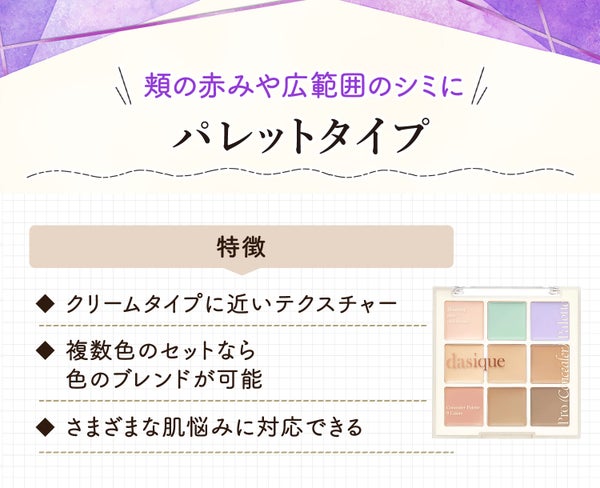 パレットタイプは頬の赤みや広範囲のシミに。クリームタイプに近いテクスチャー。複数色のセットなら色のブレンドが可能でさまざまな肌悩みに対応できる。