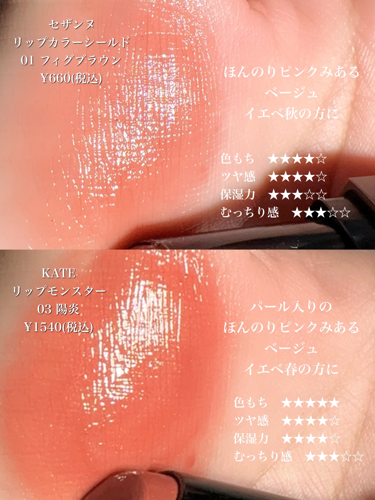 ケイト リップモンスター/KATE/口紅を使ったクチコミ(7枚目)