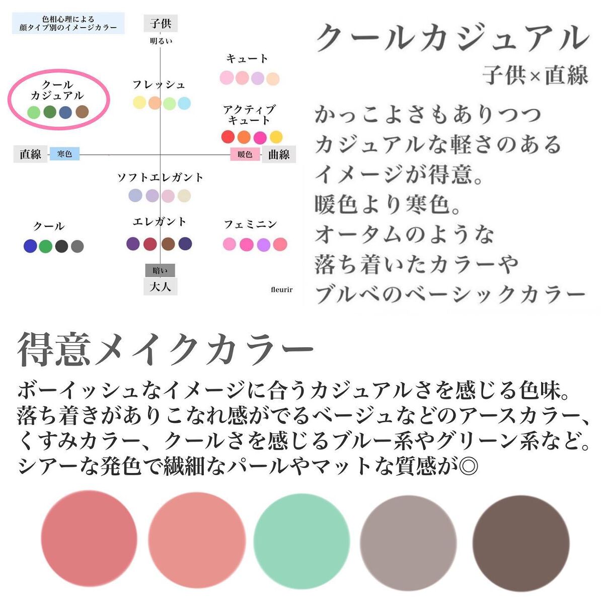 ブラッシュ/NARS/パウダーチークを使ったクチコミ(2枚目)