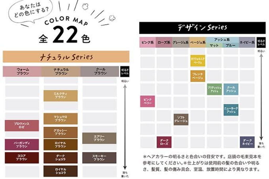 泡カラー/リーゼ/ヘアカラーを使ったクチコミ(3枚目)