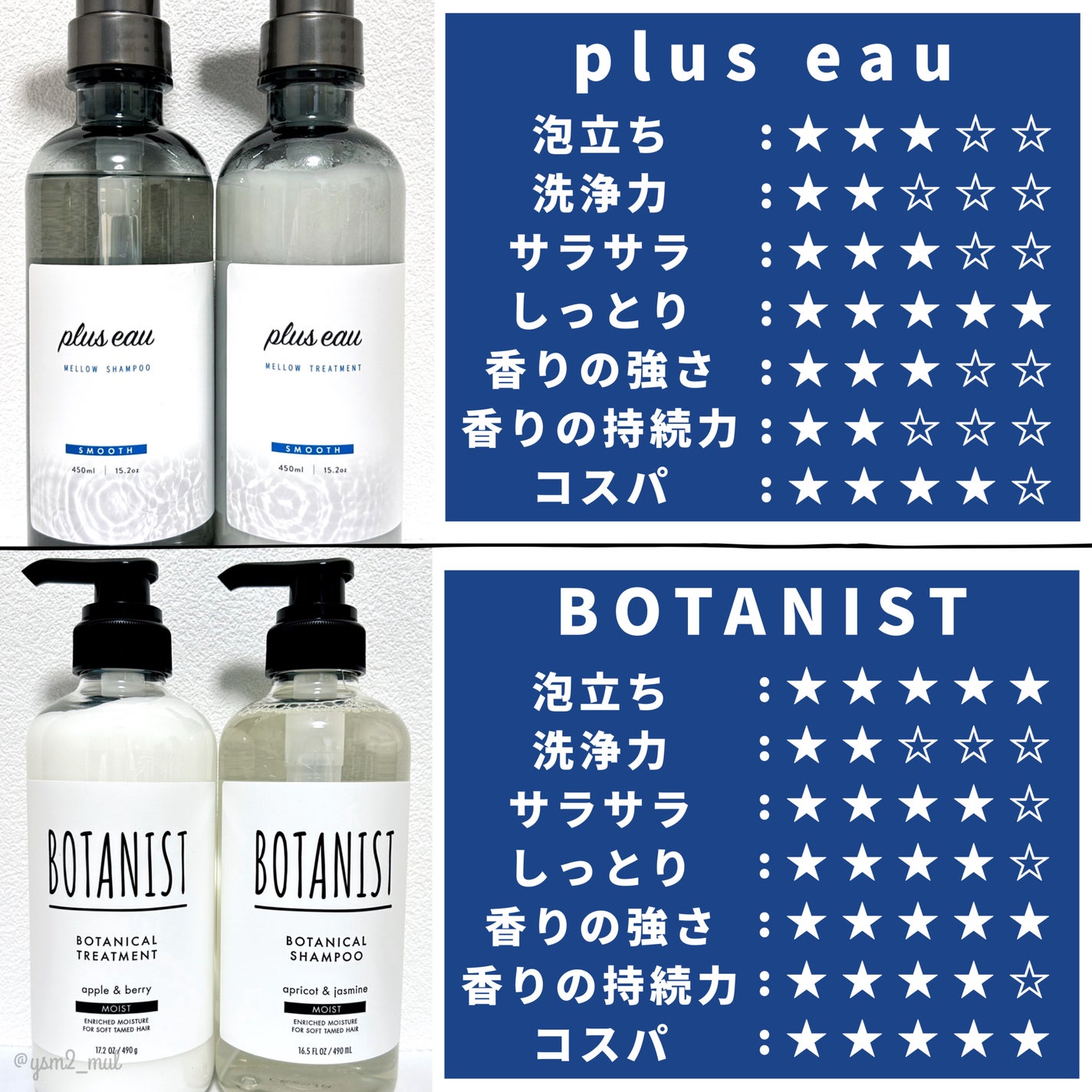 ボタニカルシャンプー/トリートメント(モイスト) /BOTANIST/シャンプー・コンディショナーを使ったクチコミ(7枚目)