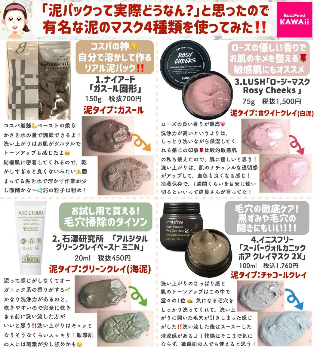 はがして使えるコットン/無印良品/コットンを使ったクチコミ(2枚目)