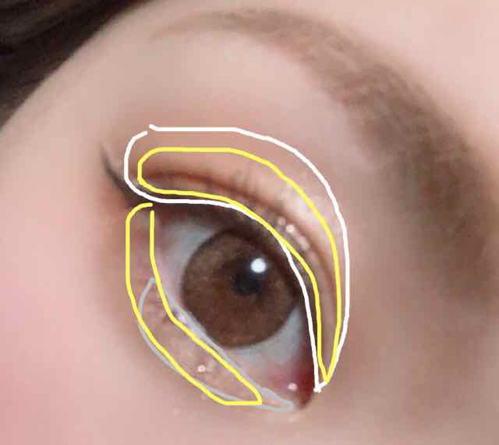 クリームアイシャドウⅢ /ドーリーウインク/ジェル・クリームアイシャドウを使ったクチコミ（2枚目）