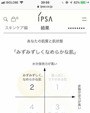 コントロールベイス/IPSA/化粧下地を使ったクチコミ（2枚目）