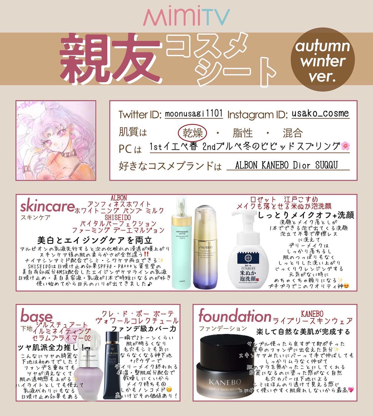 アンフィネスホワイト ホワイトニング パンプ ミルク/ALBION/乳液を使ったクチコミ(1枚目)