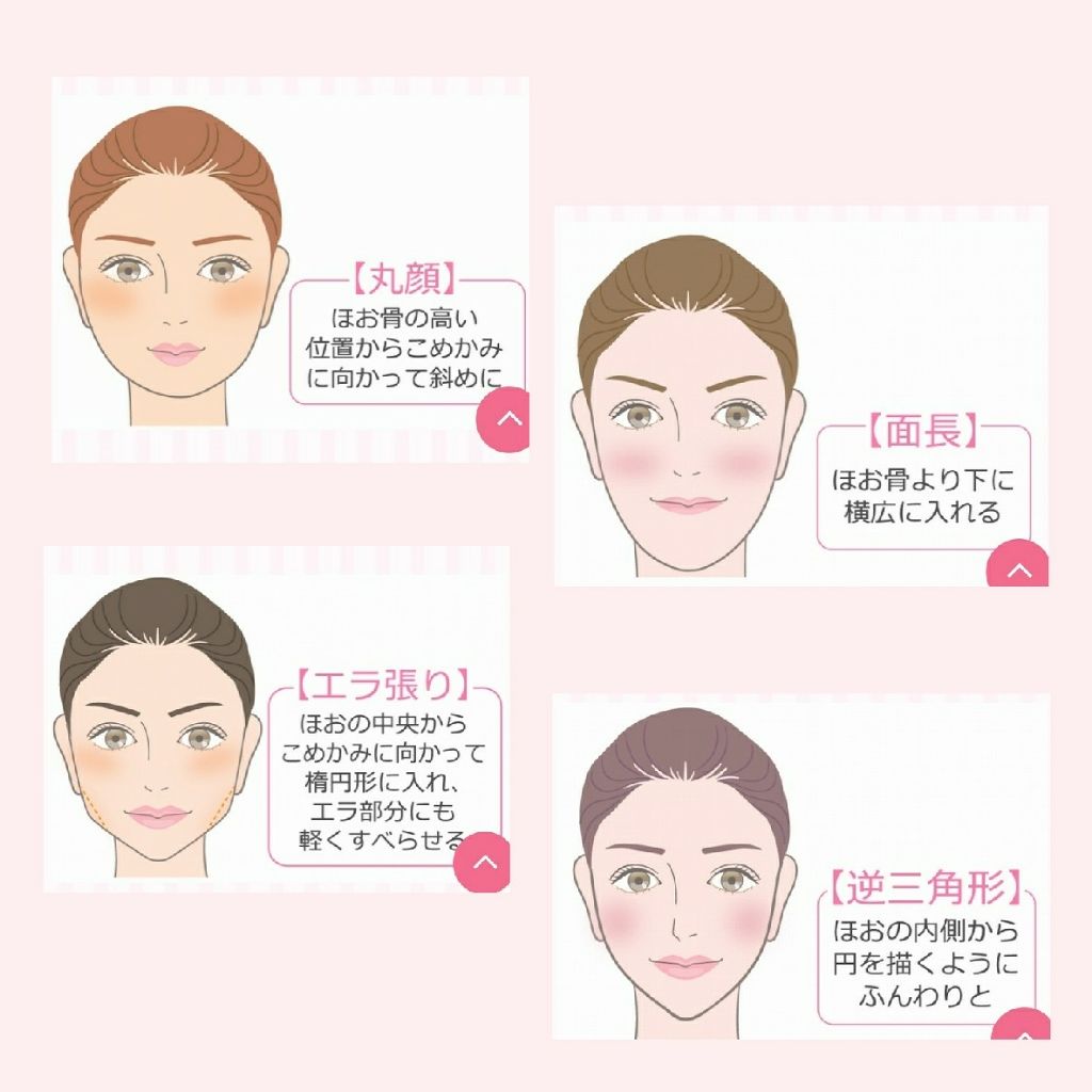 チーク カラー(ブラシ付)/ちふれ/パウダーチークを使ったクチコミ(2枚目)