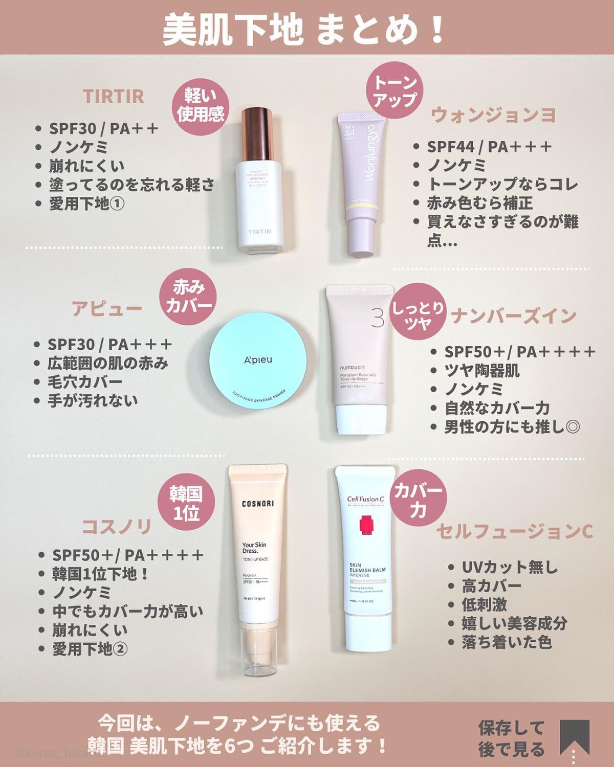 ジューシーパン スキンケアプライマー/A’pieu/化粧下地を使ったクチコミ(2枚目)