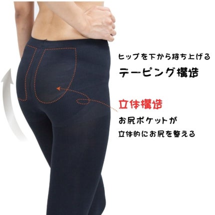 ひろりん【敏感肌、混合肌、揺らぎ肌、エイジングケア】 on LIPS 「楽にしっかり引き締め☆着圧骨盤サポートタイツ80デニール【レガ..」(5枚目)