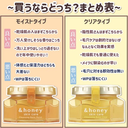 &honey クレンジングバーム モイスト/&honey/クレンジングバームを使ったクチコミ(6枚目)