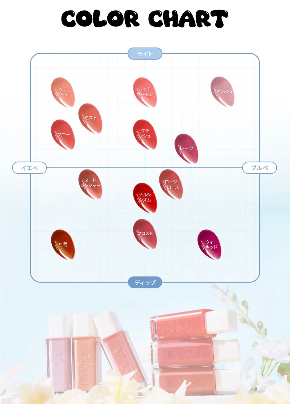 ウォーターグローリップティント/INGA/リップティントを使ったクチコミ(5枚目)