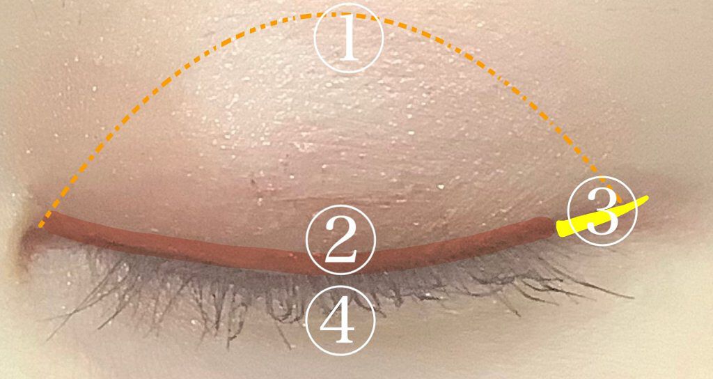 クリーミータッチライナー/キャンメイク/ジェルアイライナーを使ったクチコミ（3枚目）