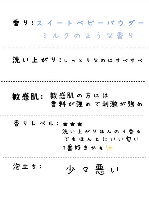 ゴートミルクボディシャンプー/GOAT'S MILK/ボディソープを使ったクチコミ(2枚目)