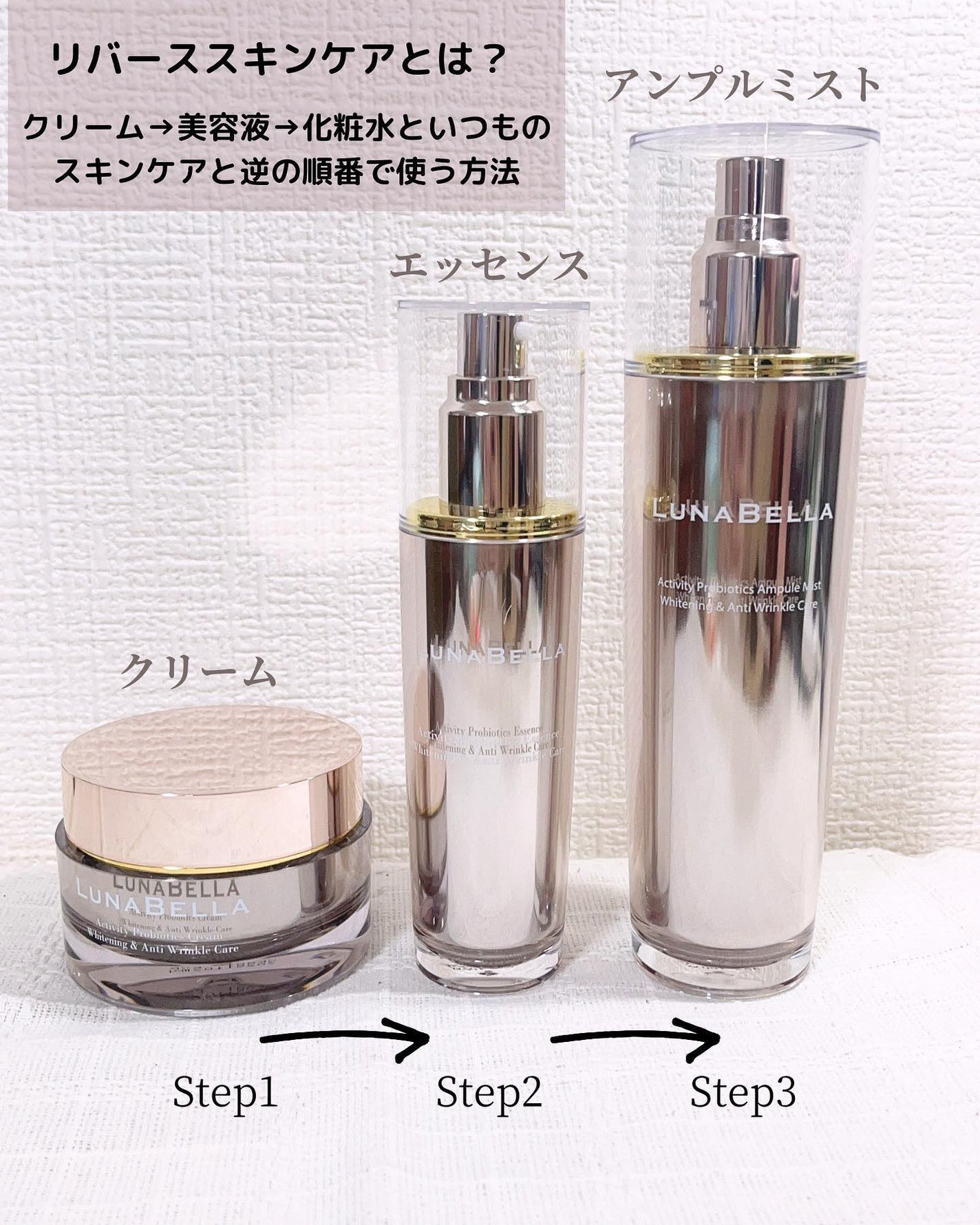 アクティビティプロバイオティクス クリーム/LUNA BELLA/フェイスクリームを使ったクチコミ(2枚目)