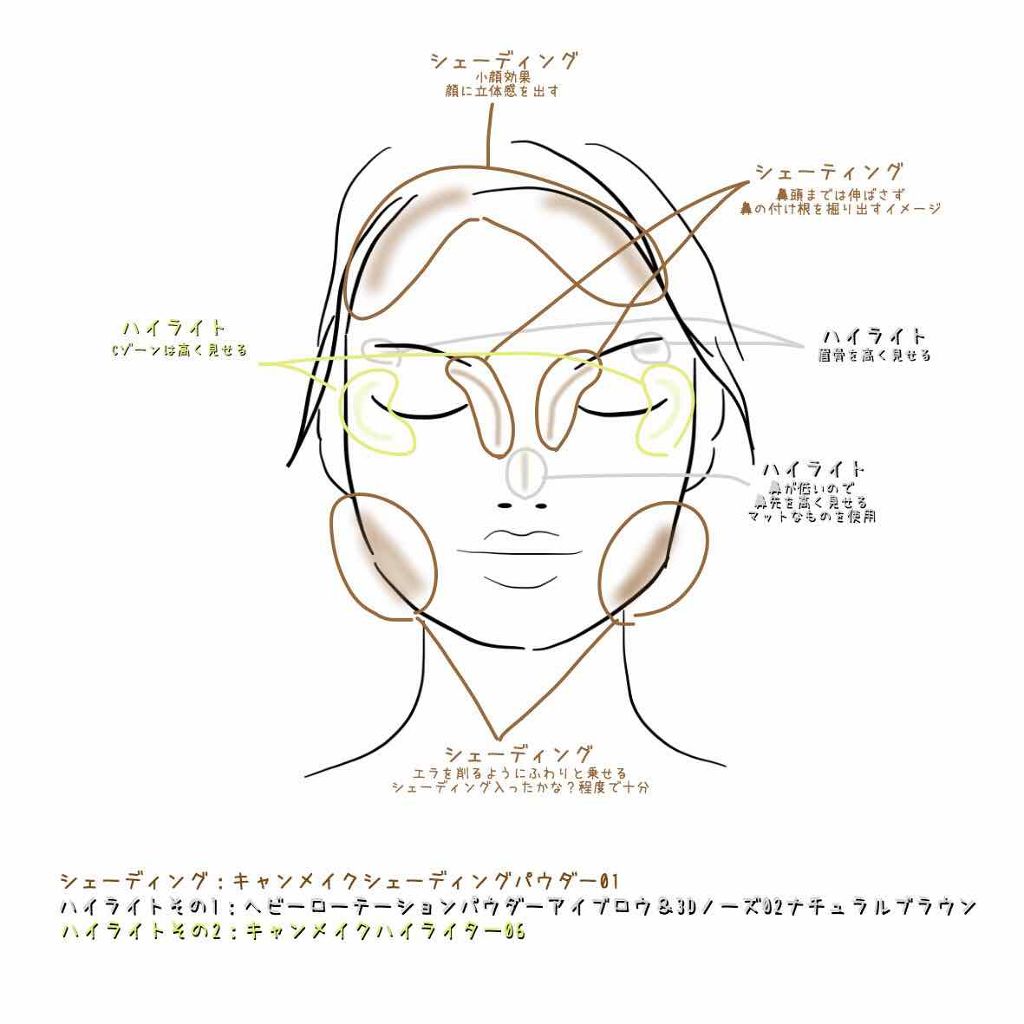 パウダーアイブロウ＆3Dノーズ/ヘビーローテーション/パウダーアイブロウを使ったクチコミ（2枚目）