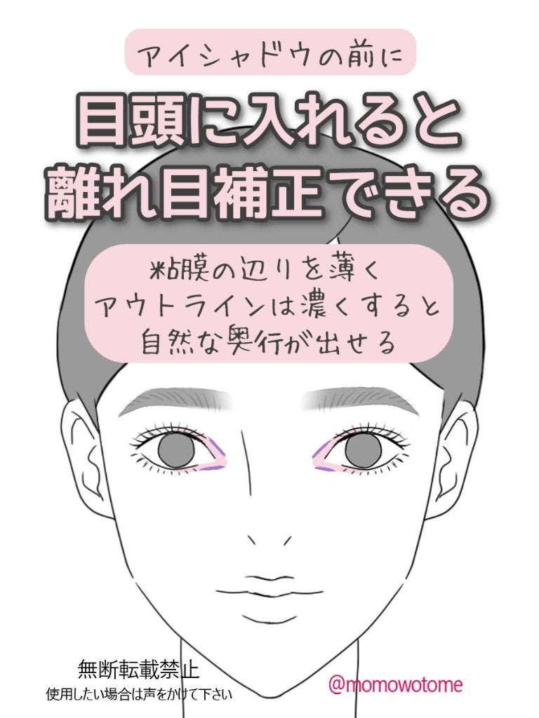 描くふたえアイライナー/CEZANNE/リキッドアイライナーを使ったクチコミ(3枚目)