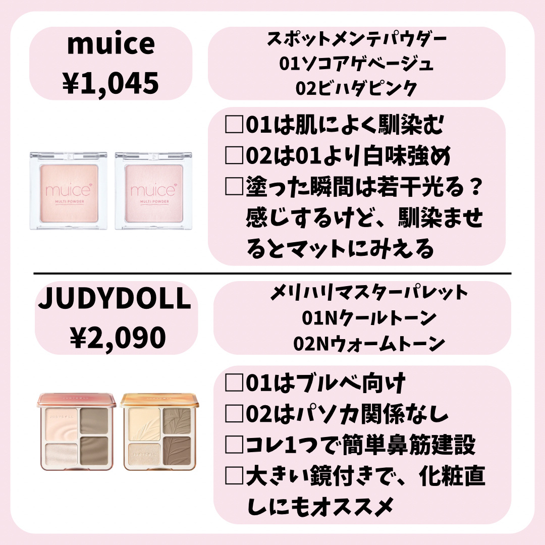 M·A·C ミネラライズ スキンフィニッシュ/M・A・C/パウダーハイライトを使ったクチコミ（3枚目）