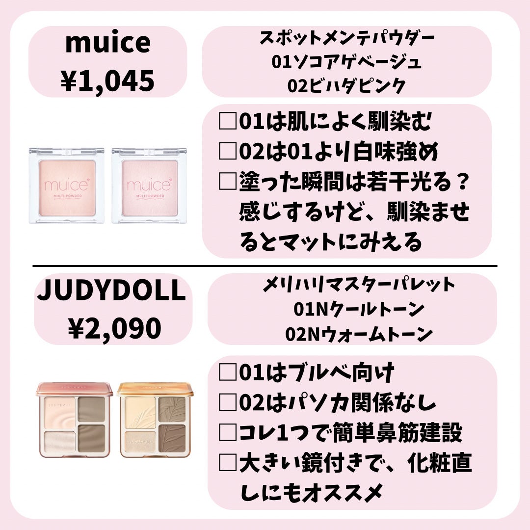 M·A·C ミネラライズ スキンフィニッシュ/M・A・C/パウダーハイライトを使ったクチコミ(3枚目)