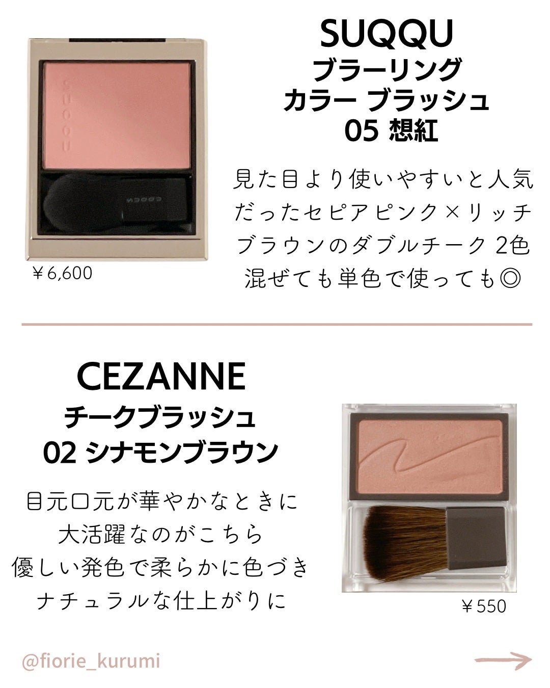 アイカラーレーション/LUNASOL/アイシャドウパレットを使ったクチコミ(5枚目)