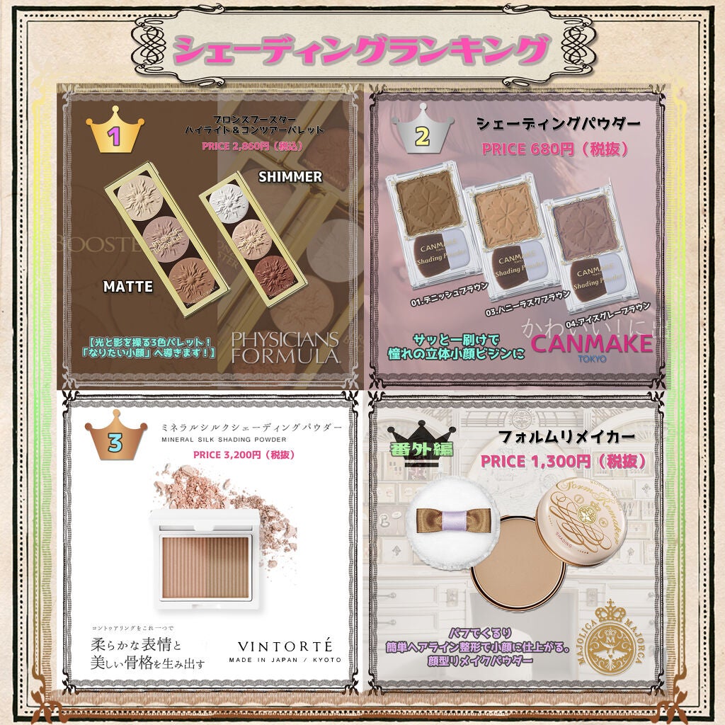 シマーブリック/BOBBI BROWN/パウダーチークを使ったクチコミ(1枚目)