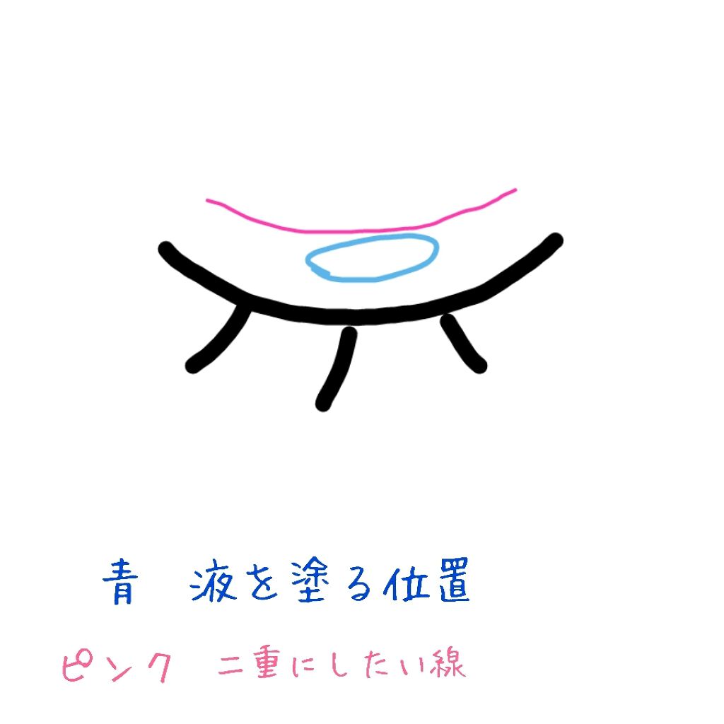 ハイブリッドフィルム/アイトーク/二重まぶた用アイテムを使ったクチコミ（3枚目）