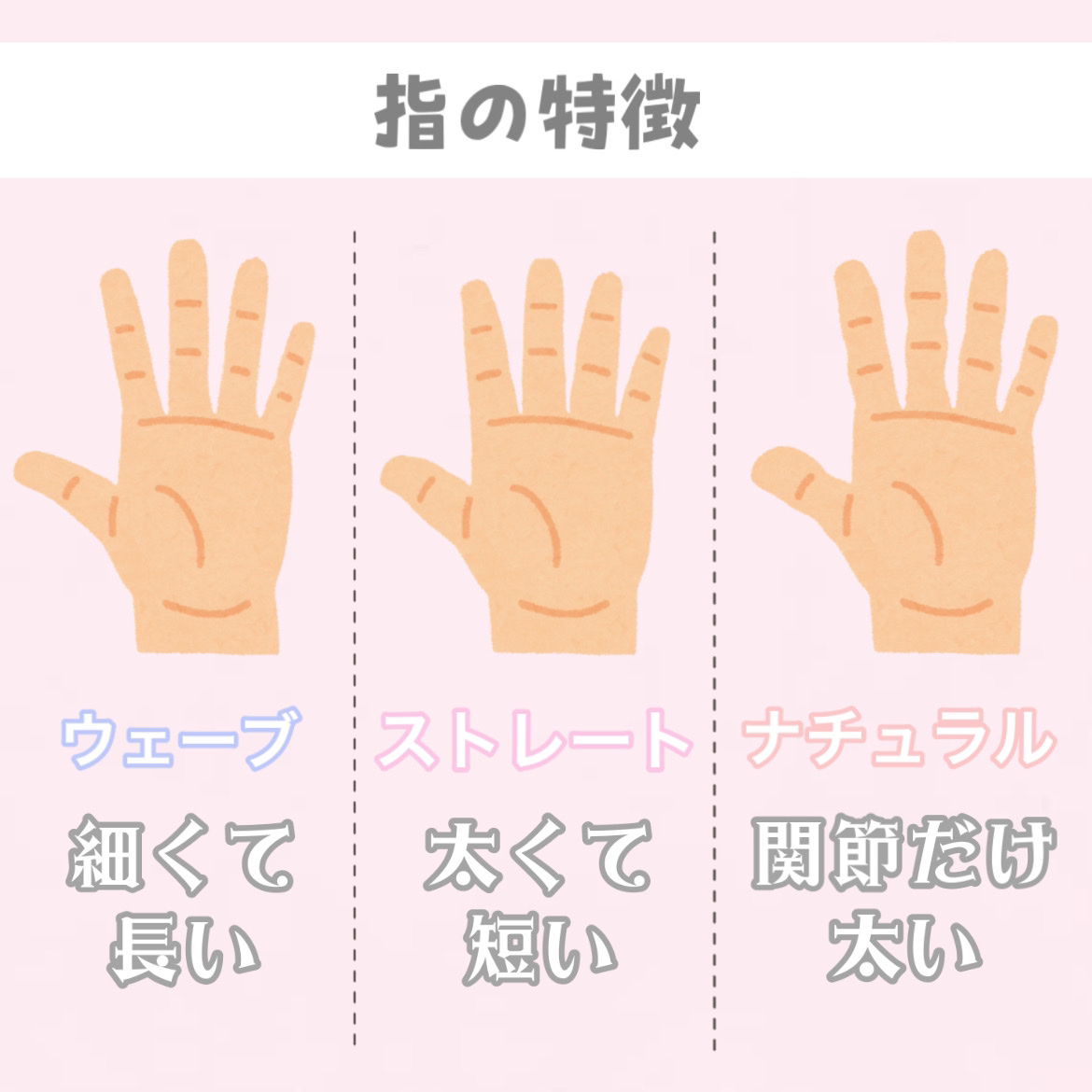 ジュエリーシャドウベール/キャンメイク/アイシャドウパレットを使ったクチコミ（3枚目）