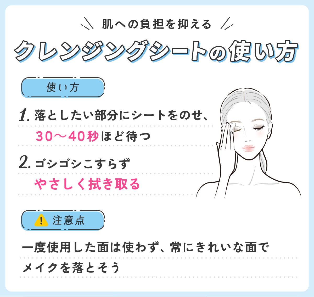 クレンジングシートの使い方。落としたい部分にシートをのせ、30~40秒ほど待ちゴシゴシこすらずやさしく拭き取る。一度使用した面は使わず、常にきれいな面でメイクを落とそう。