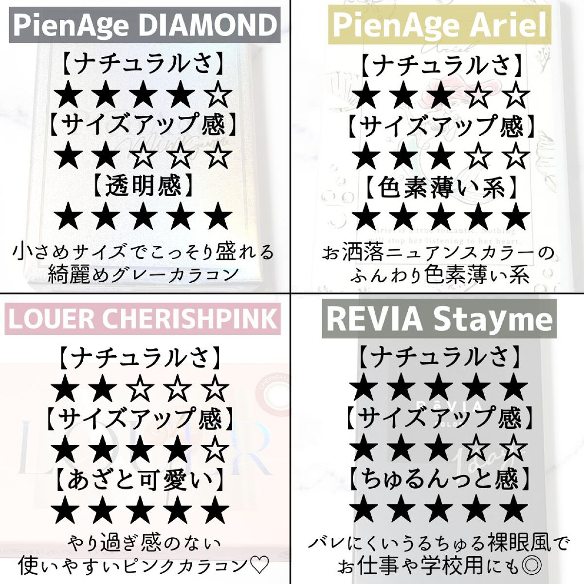 ReVIA 1day/ReVIA/ワンデー(1DAY)カラコンを使ったクチコミ(8枚目)