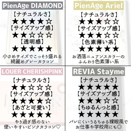 ReVIA 1day/ReVIA/ワンデー(1DAY)カラコンを使ったクチコミ(8枚目)