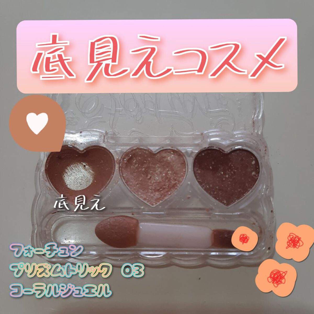 ããªãºã ããªãã¯/ãã©ãŒãã¥ã³/ã¢ã€ã·ã£ããŠãã¬ããã䜿ã£ãã¯ãã³ãïŒ1æç®ïŒ