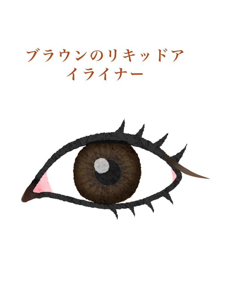 カラーミキシングコンシーラー/キャンメイク/パレットコンシーラーを使ったクチコミ(4枚目)