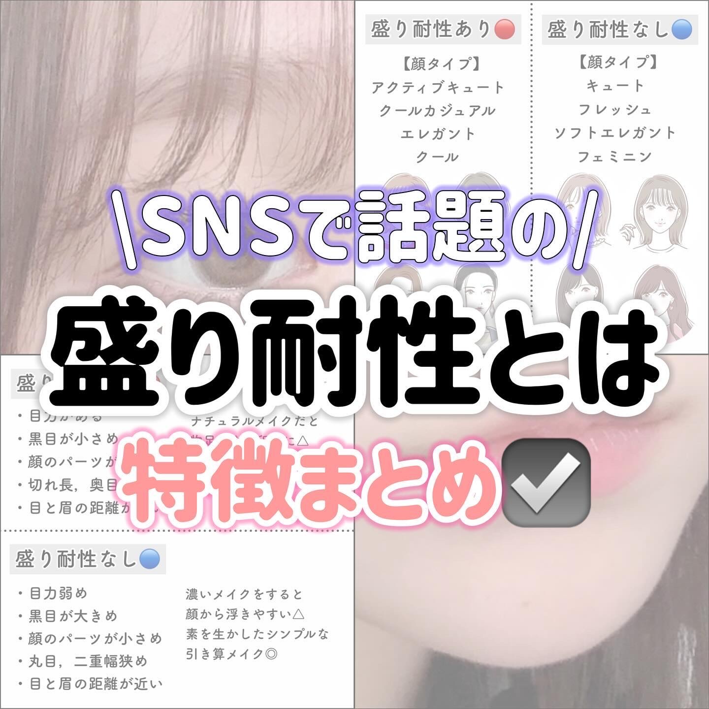 カラーミキシングコンシーラー/キャンメイク/パレットコンシーラーを使ったクチコミ（1枚目）