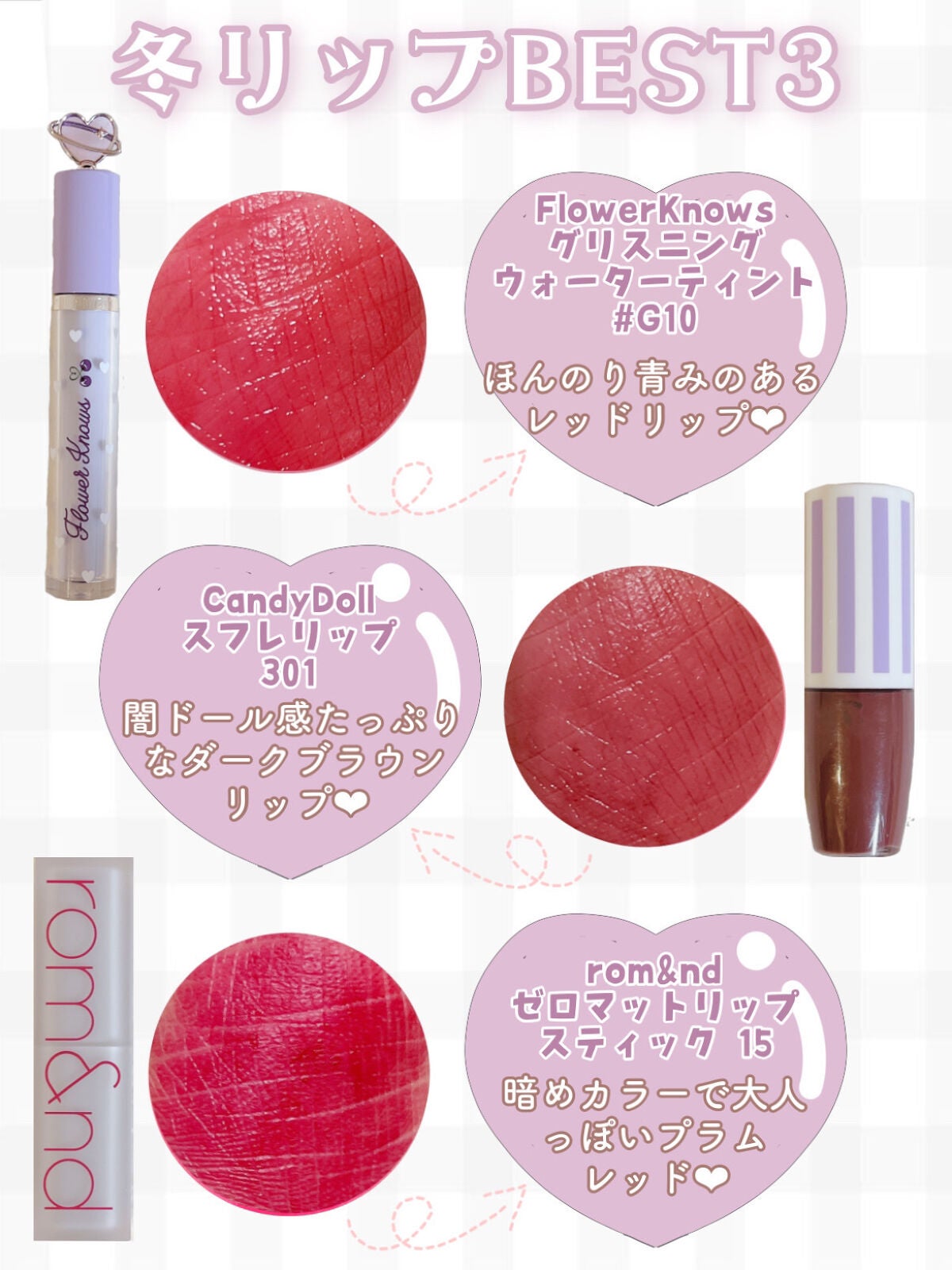 ステイオンバームルージュ/キャンメイク/口紅を使ったクチコミ(5枚目)