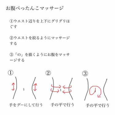 寝ながらメディキュット ロング/メディキュット/レッグ・フットケアを使ったクチコミ（4枚目）