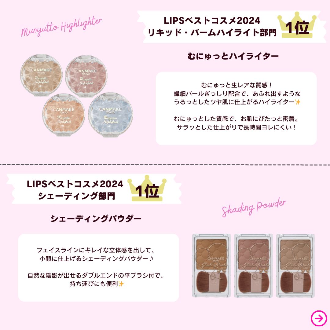 ラスティングマルチアイベース WP/キャンメイク/アイシャドウベースを使ったクチコミ(4枚目)