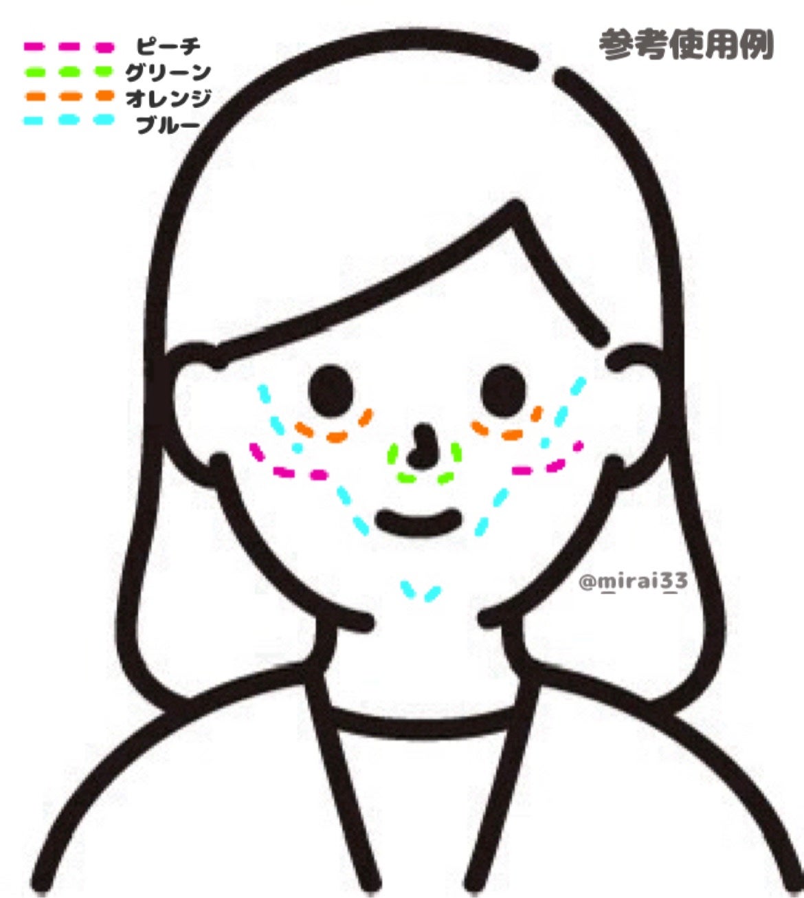 コントロールコンシーラー/MIRIMU/コンシーラーを使ったクチコミ(5枚目)