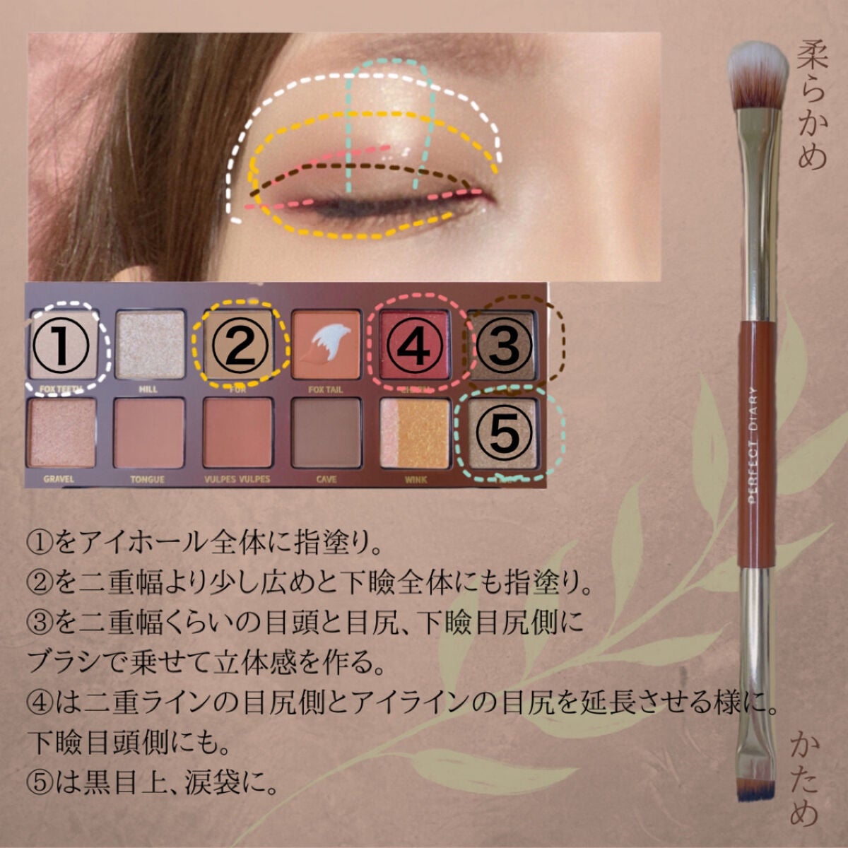 エクスプローラ12色 動物アイシャドウパレット/PERFECT DIARY/アイシャドウパレットを使ったクチコミ(4枚目)