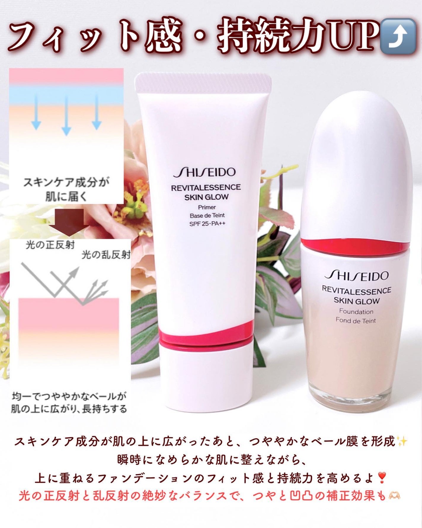 エッセンス スキングロウ プライマー /SHISEIDO/化粧下地を使ったクチコミ(4枚目)