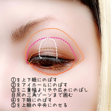 パーフェクトスタイリストアイズ/キャンメイク/アイシャドウパレットを使ったクチコミ(3枚目)